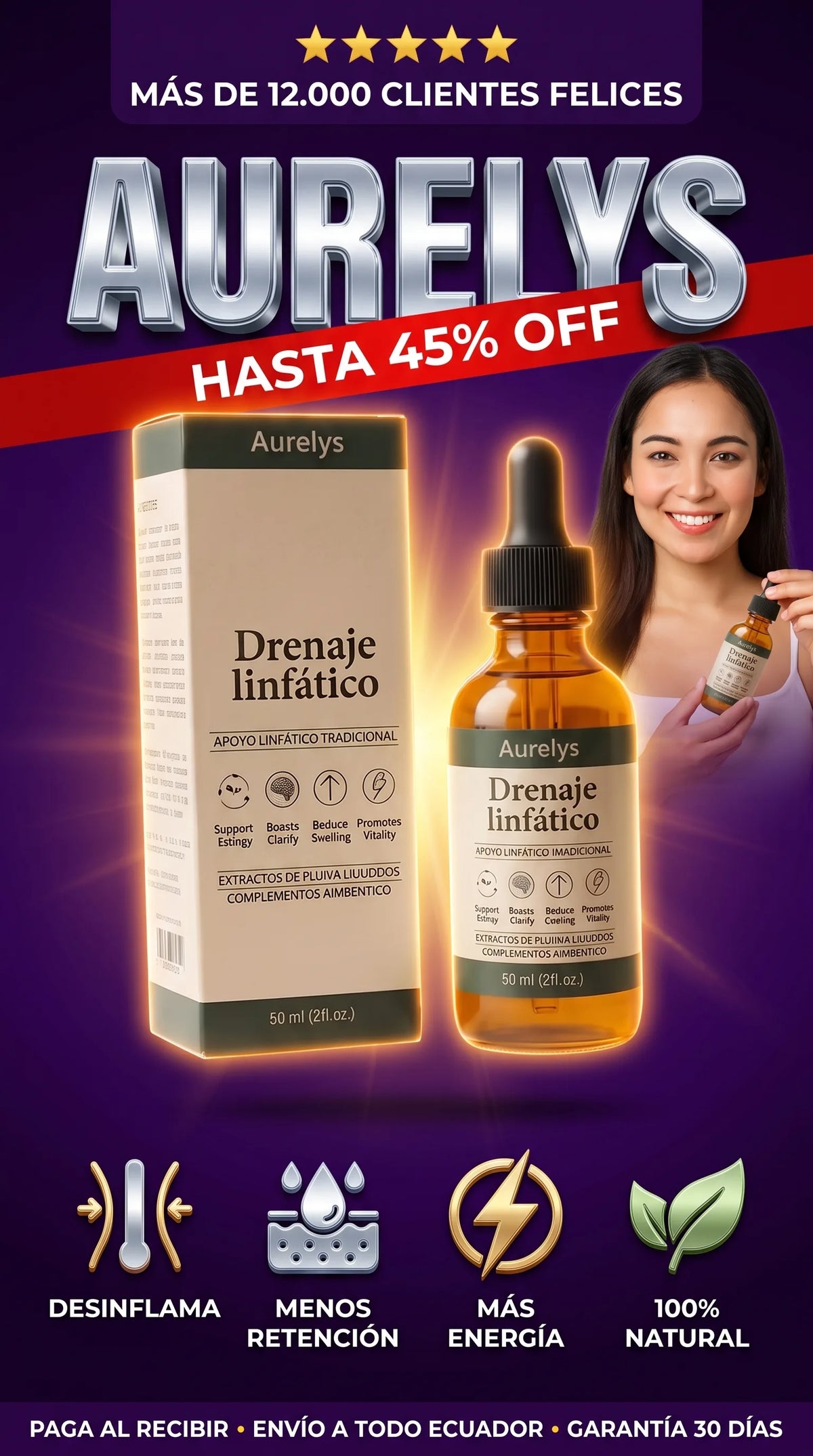 2x1 Aurelys™ Drenaje Linfático – 50 ml